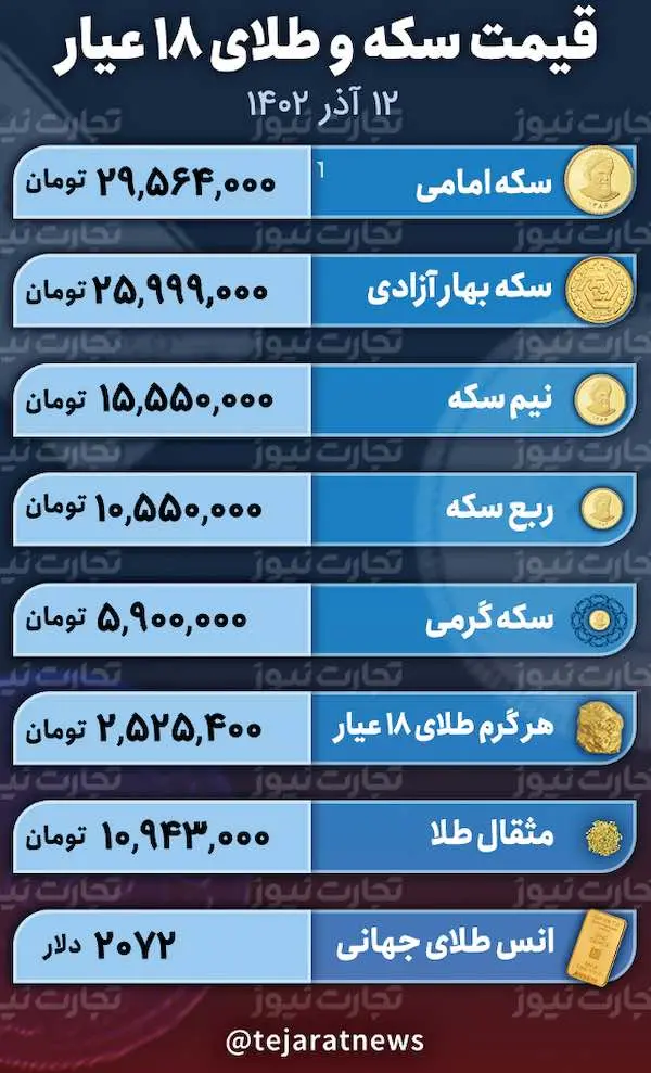 اسکرین شات 02-12-2023 در ساعت 10.14.53 بعد از ظهر