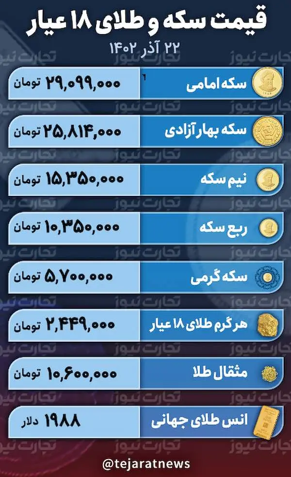 اسکرین شات 2023-12-12 در 6.04.47 بعد از ظهر