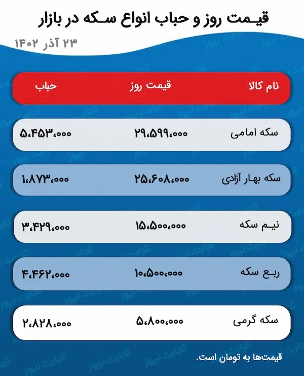 اسکرین شات 2023-12-15 در ساعت 4.13.17 بعد از ظهر
