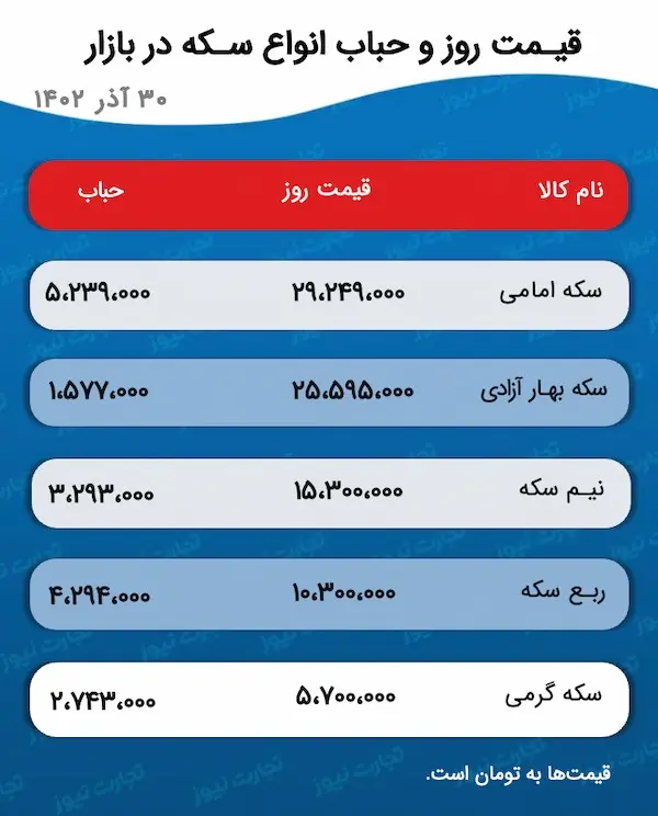 اسکرین شات 22-12-2023 در ساعت 4.38.38 بعد از ظهر