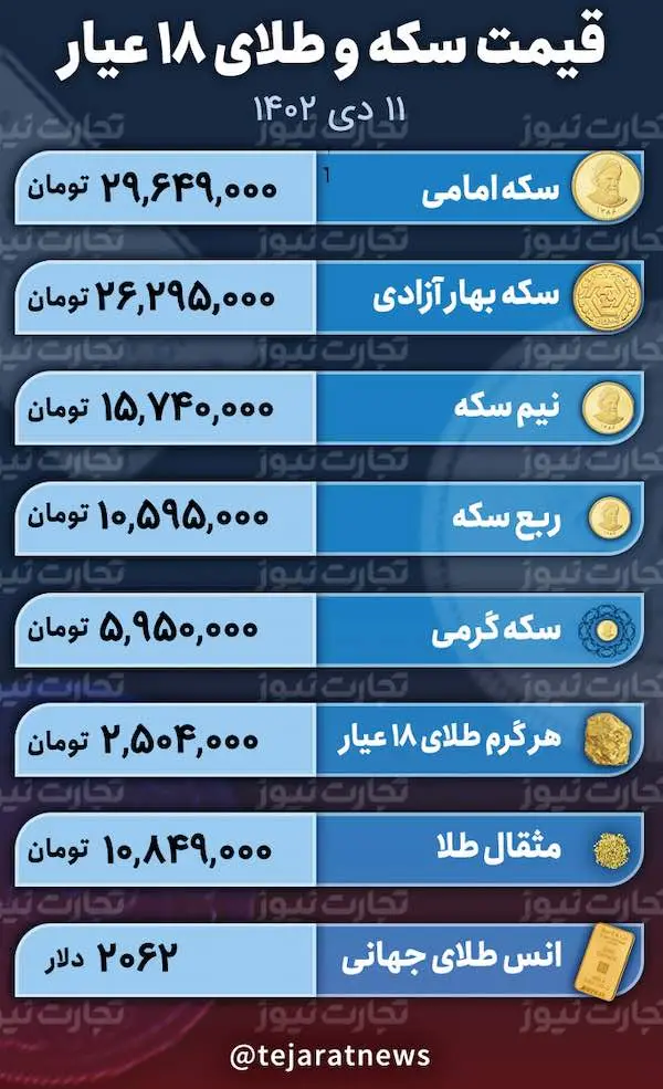 اسکرین شات 31/12/2023 در ساعت 8.35.26 بعد از ظهر