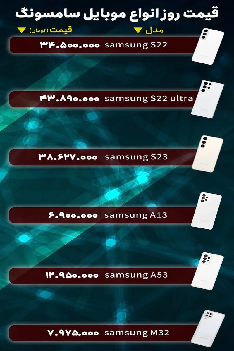 سانسونگ 12