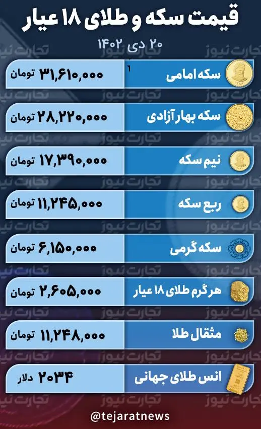 اسکرین شات 2024-01-10 در 1.35.06 بعد از ظهر