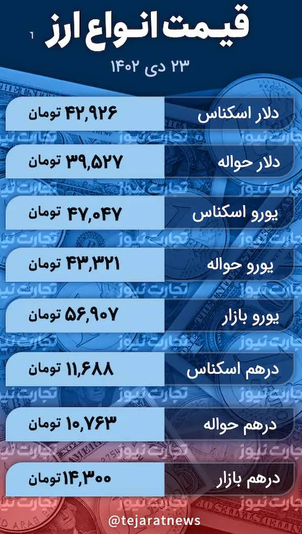 اسکرین شات 2024-01-13 در 12.07.21 PM