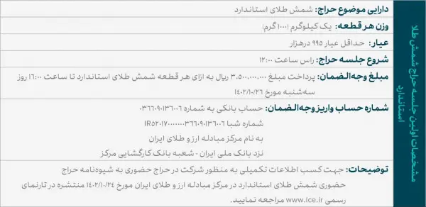 تبلیغات