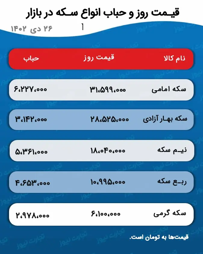 اسکرین شات 16-01-2024 در ساعت 5.21.44 بعد از ظهر