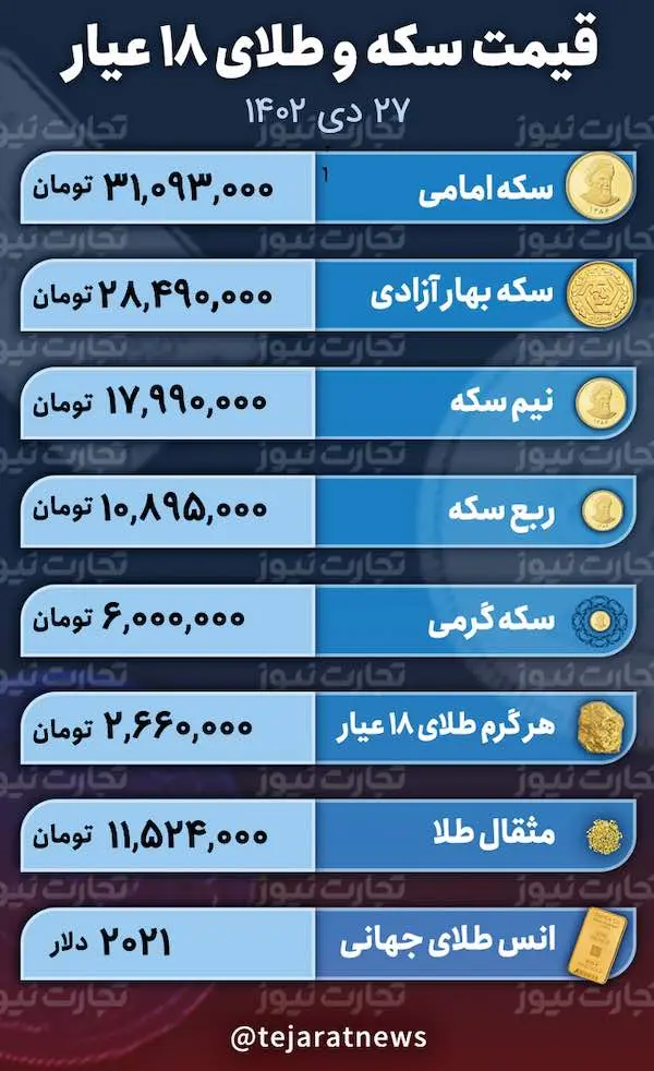 اسکرین شات 2024-01-17 در ساعت 13:00.15
