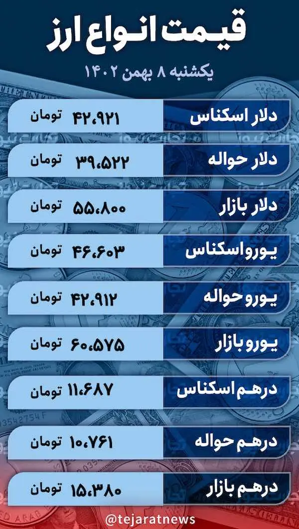 اسکرین شات 2024-01-28 در 11.37.24 AM