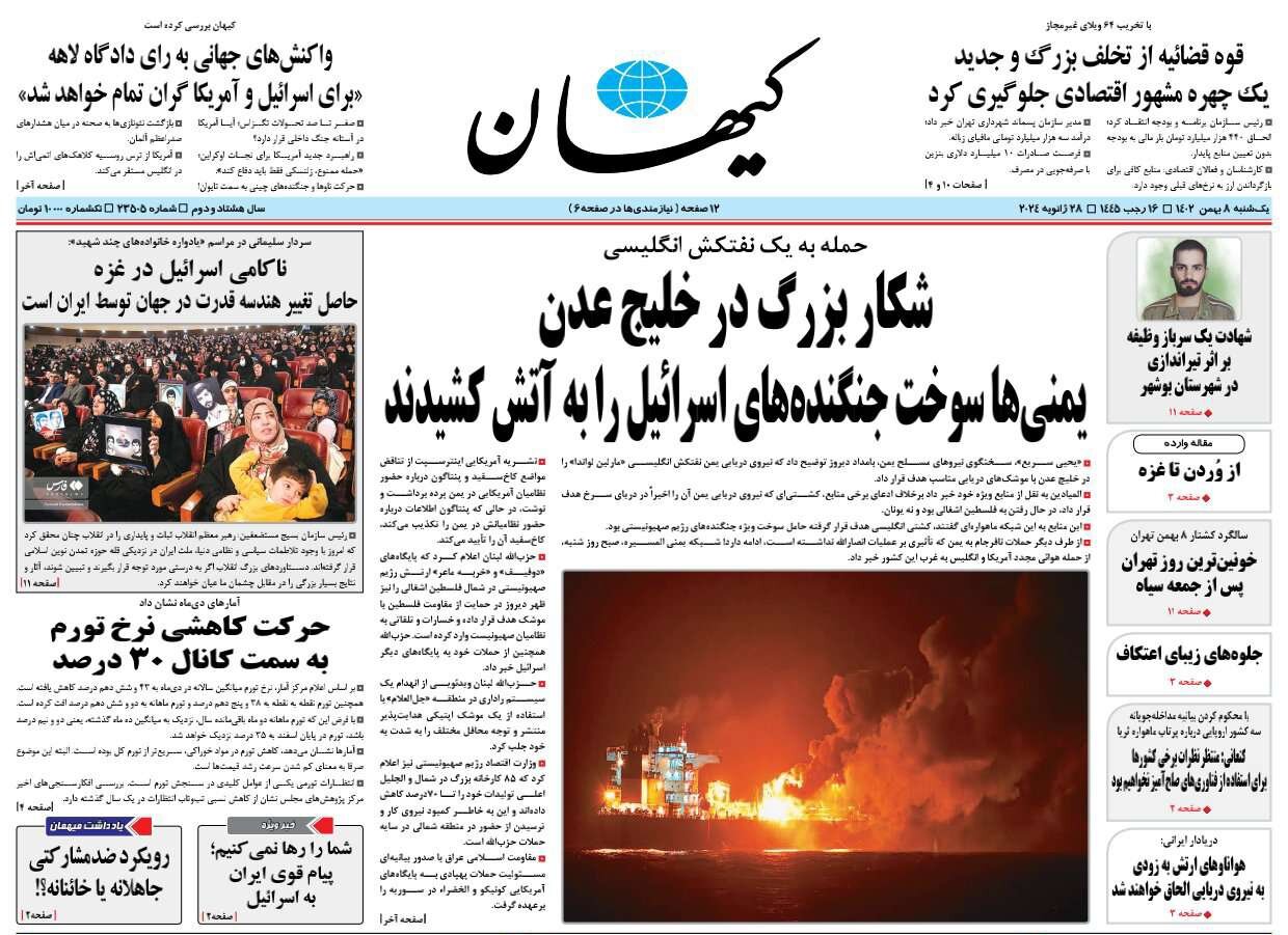 قلاب مالیاتی گیج