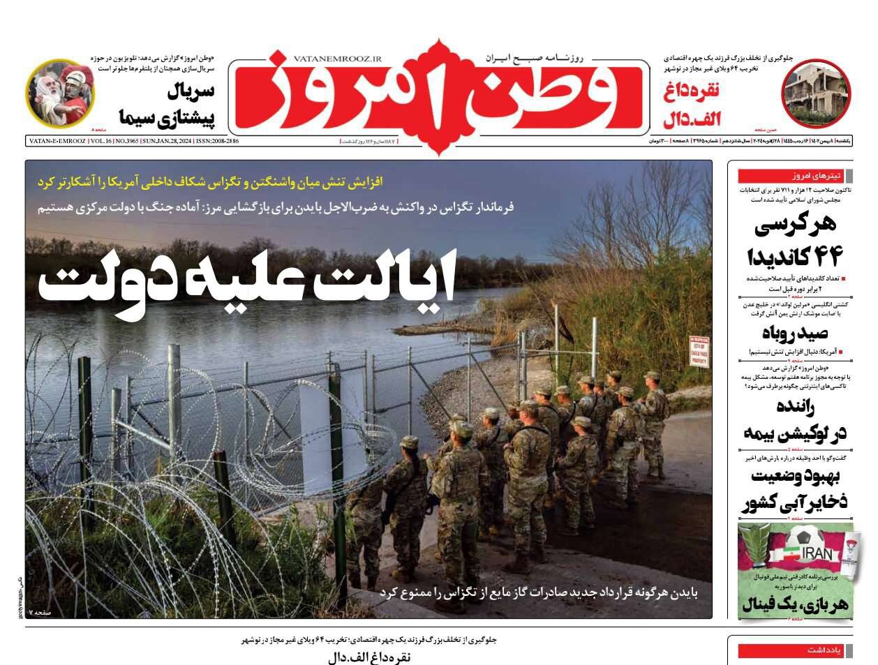 قلاب مالیاتی گیج