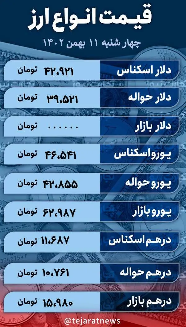 اسکرین شات 2024-01-31 در 12.22.40 بعد از ظهر