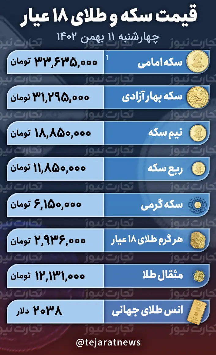 اسکرین شات 2024-01-31 در 1.13.24 بعد از ظهر