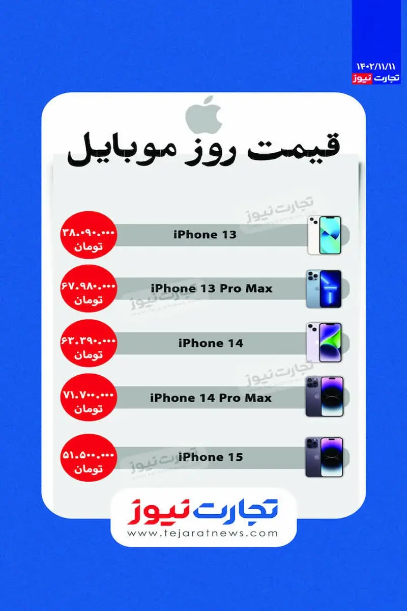 iPhone-1