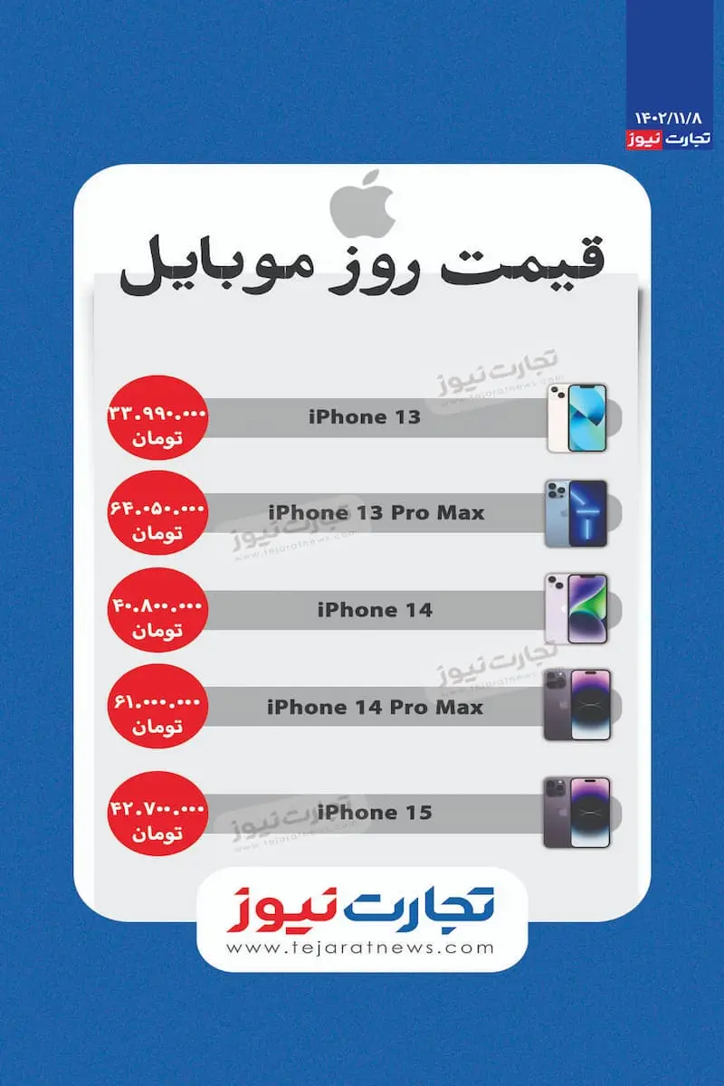 آیفون 88 دی