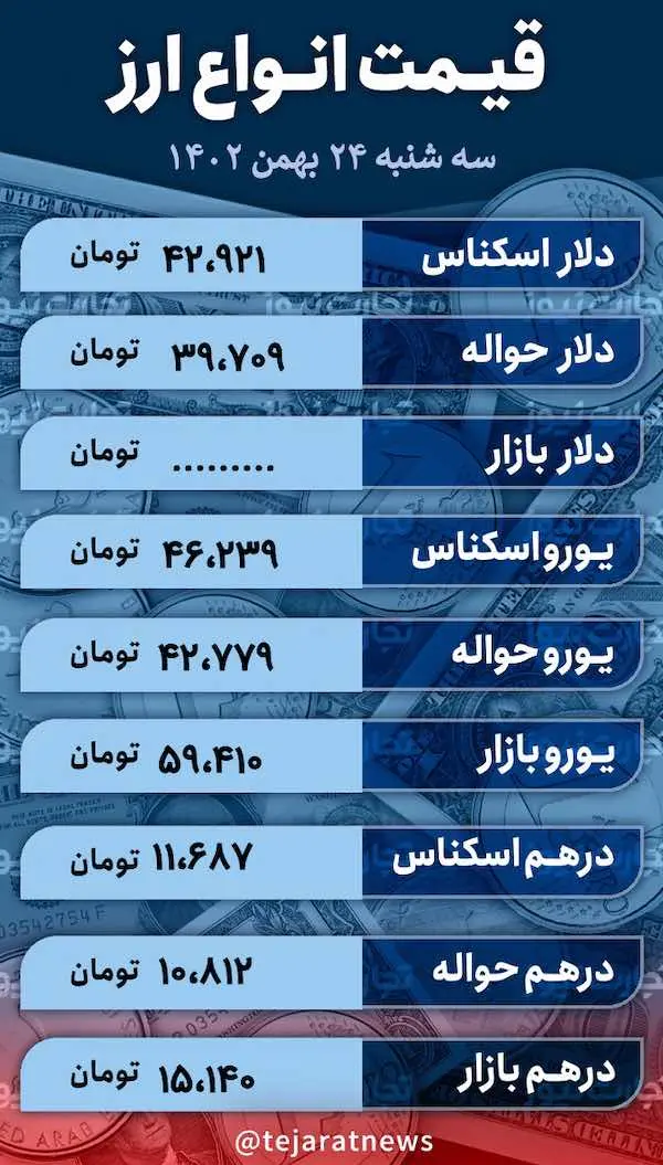 اسکرین شات 13-02-2024 در ساعت 11.51.25 صبح