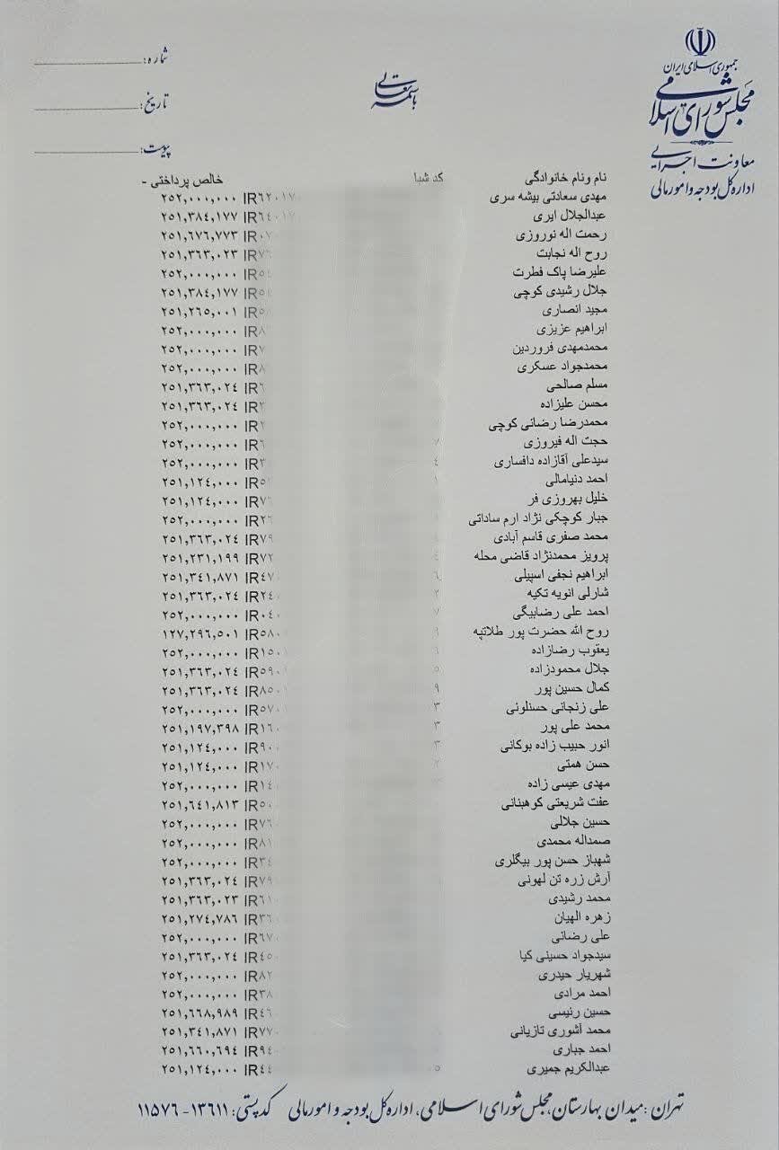 حقوق نمایندگان مجلس منتشر شد + جدول