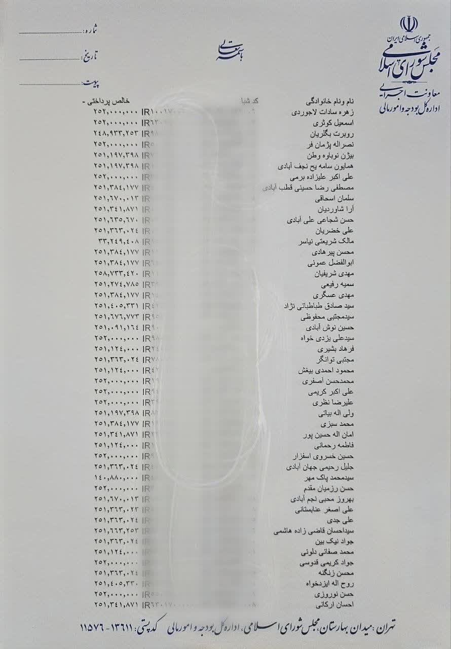حقوق نمایندگان مجلس منتشر شد + جدول