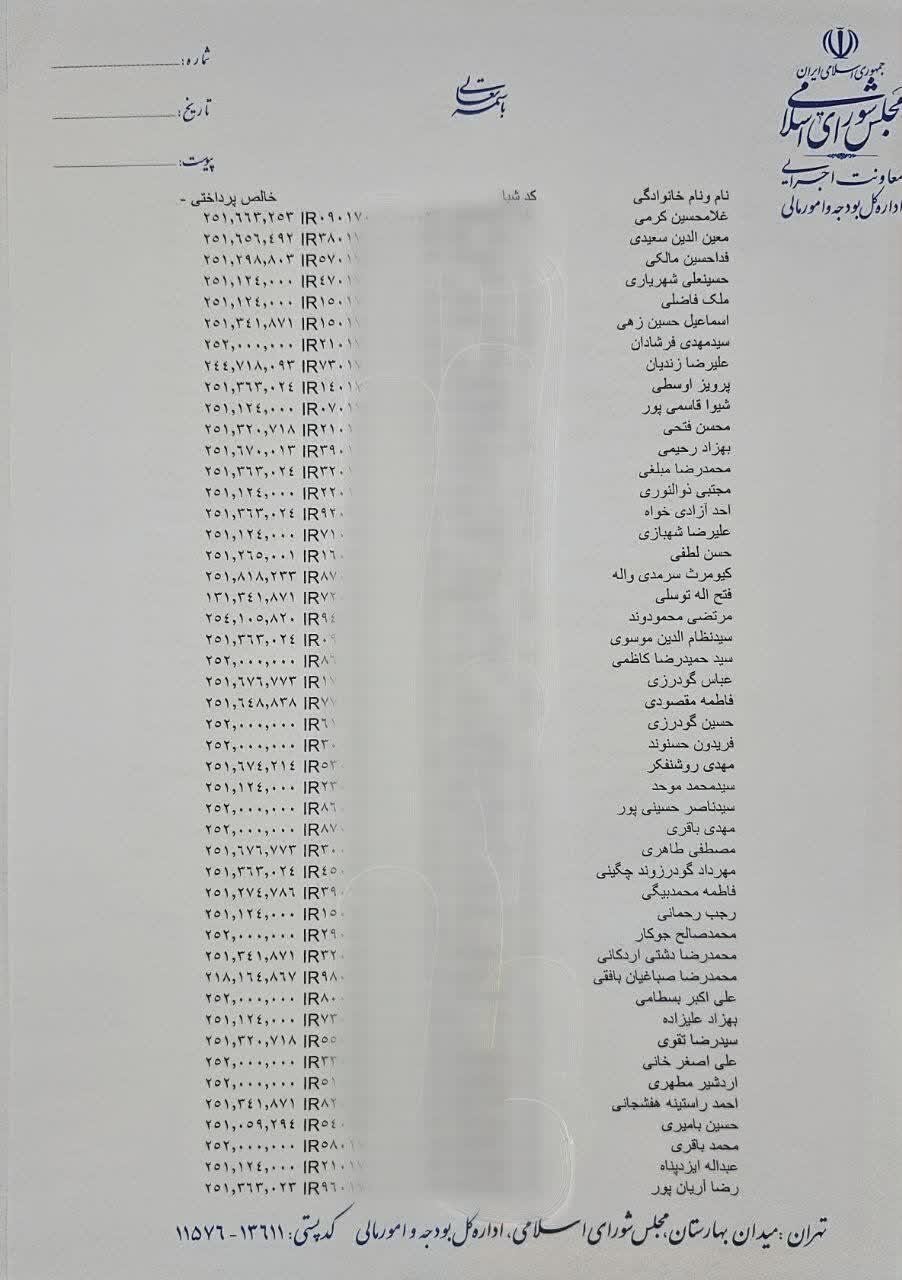 حقوق نمایندگان مجلس منتشر شد + جدول