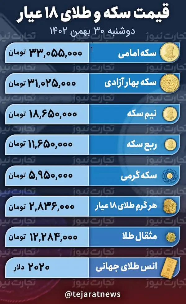اسکرین شات 2024-02-19 در 1.22.16 بعد از ظهر