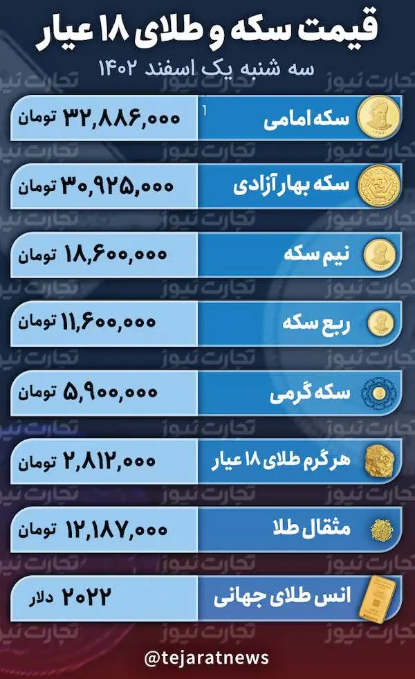اسکرین شات 2024/02/20 ساعت 12.48.50 بعد از ظهر