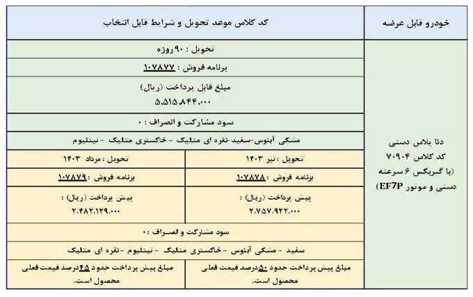 شروع فروش فوق العاده خودرو دنا پلاس دستی (اسفند 1402)