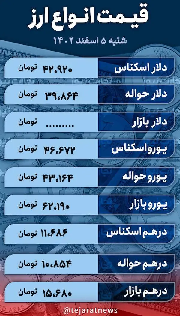 اسکرین شات 2024-02-24 در 1.21.32 بعد از ظهر