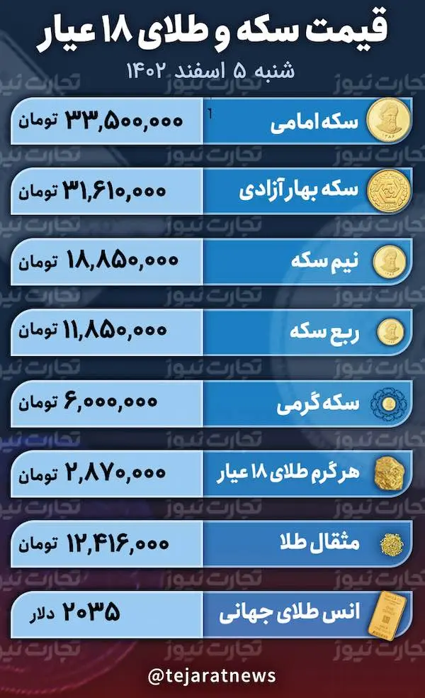 اسکرین شات 2024-02-24 در 1.56.02 بعد از ظهر