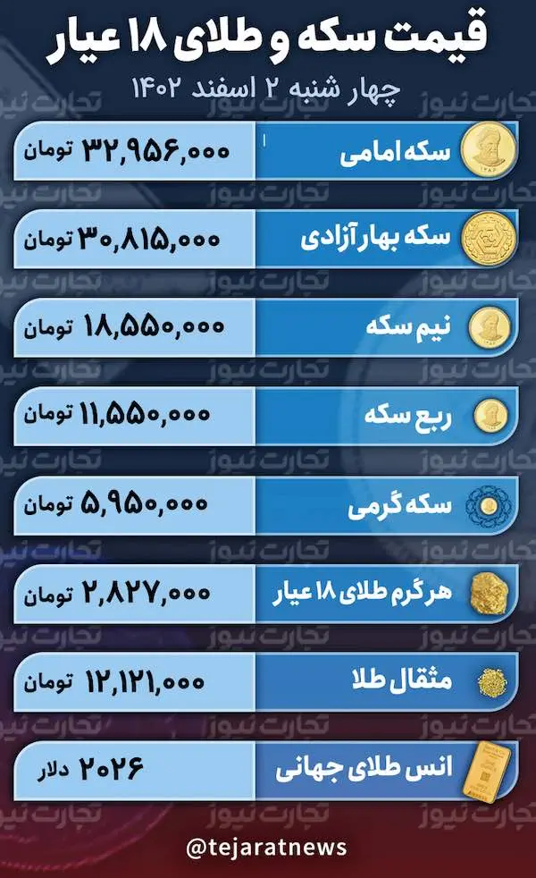 اسکرین شات 2024-02-21 در 1.33.22 بعد از ظهر