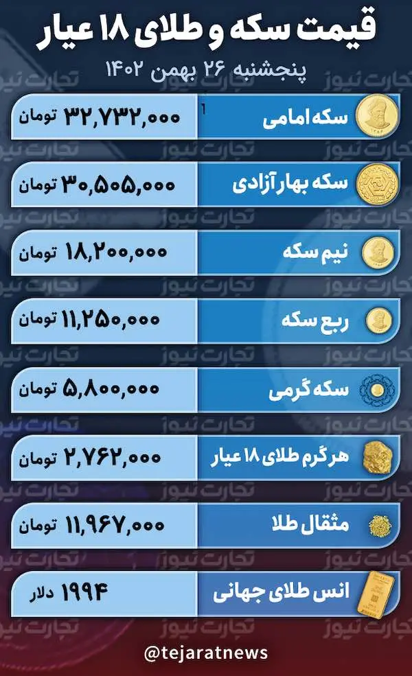 اسکرین شات 15/02/2024 در 1.03.23 بعد از ظهر