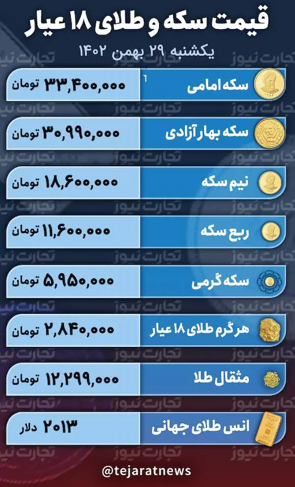 اسکرین شات 2024-02-18 در 12.43.28 بعد از ظهر