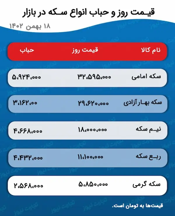اسکرین شات 2024-02-07 در 4.52.42 بعد از ظهر