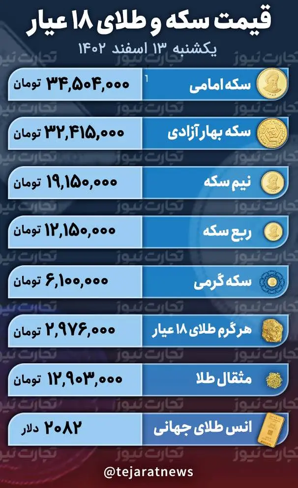 اسکرین شات 2024-03-03 در 12.28.29 بعد از ظهر