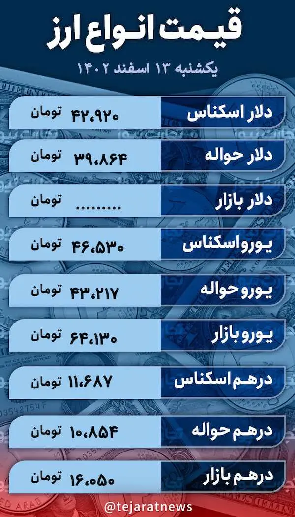 اسکرین شات 2024-03-03 در 11.42.04 AM