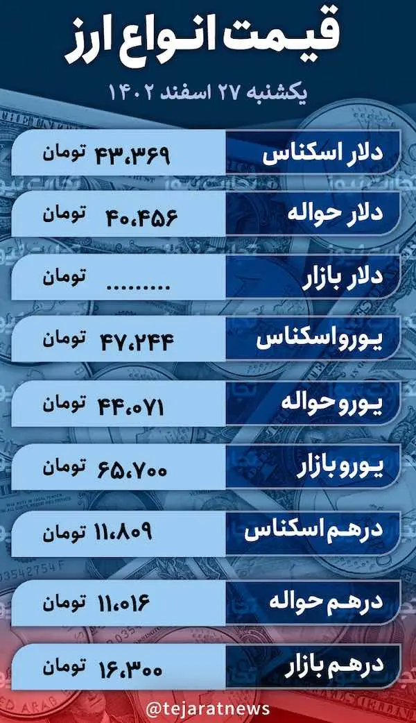 اسکرین شات 2024-03-17 در 12.16.18 بعد از ظهر