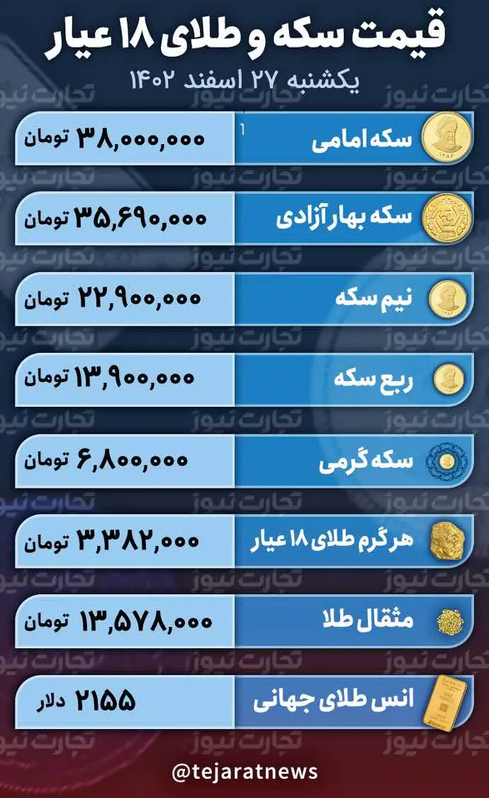 اسکرین شات 2024-03-17 در 1.33.25 بعد از ظهر