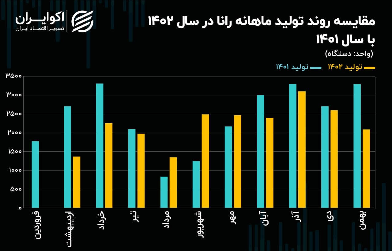 بی نام (5)