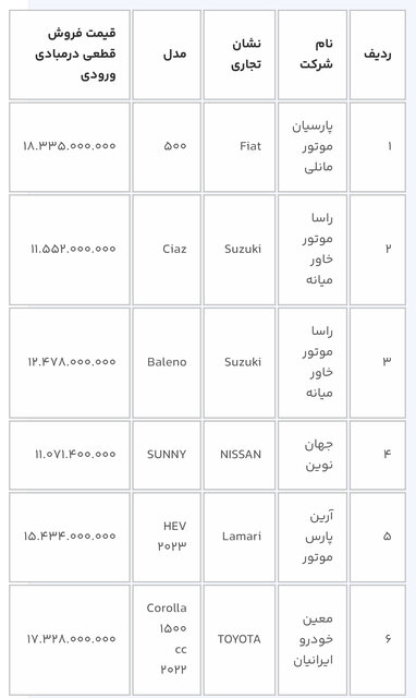 قیمت ماشین 1