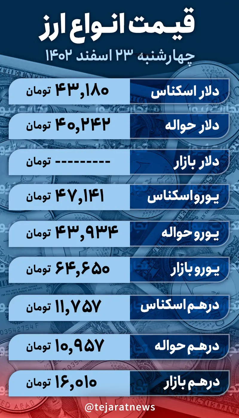 قیمت 23 تومان