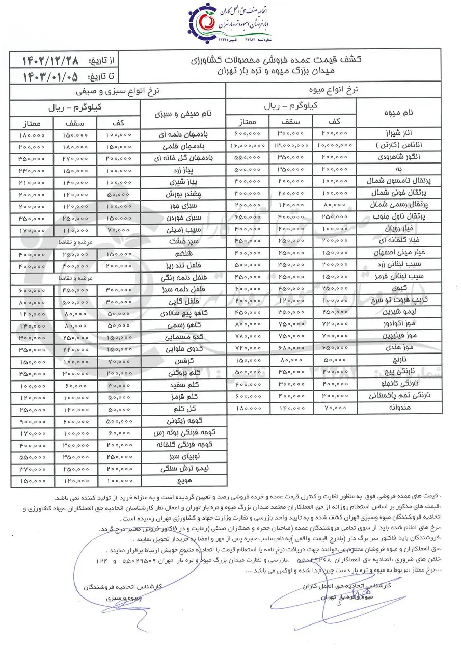 محصولات زراعی
