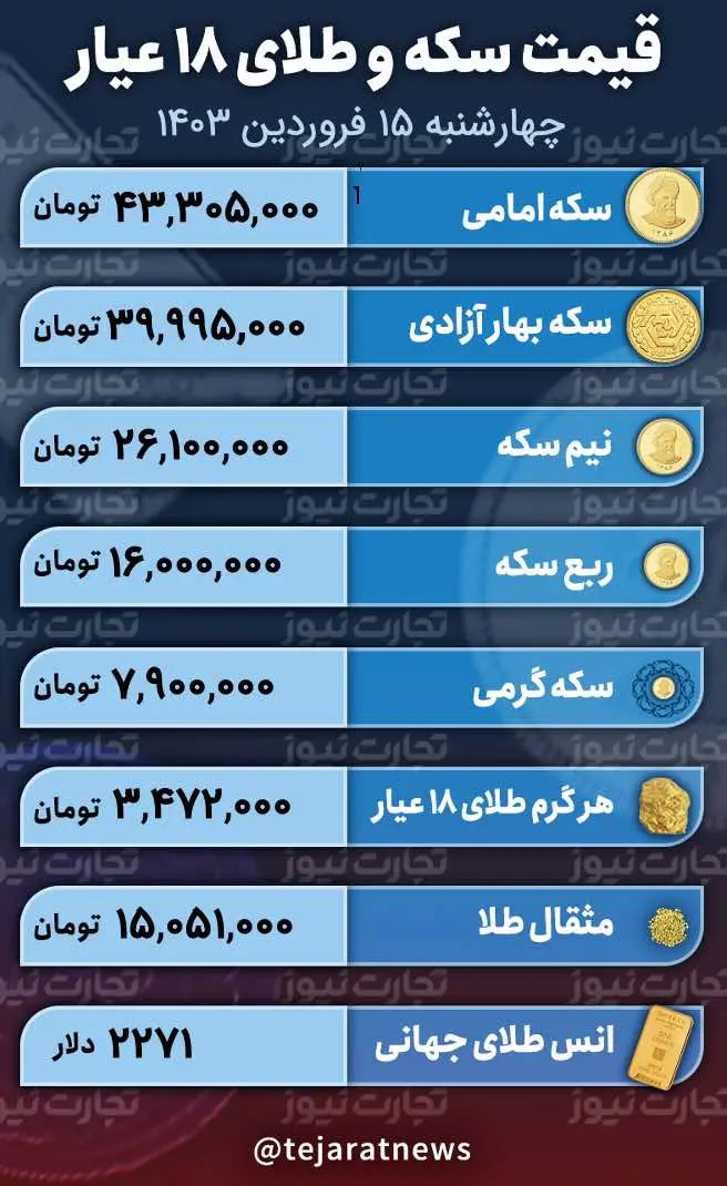اسکرین شات 2024-04-03 در 2.43.26 بعد از ظهر