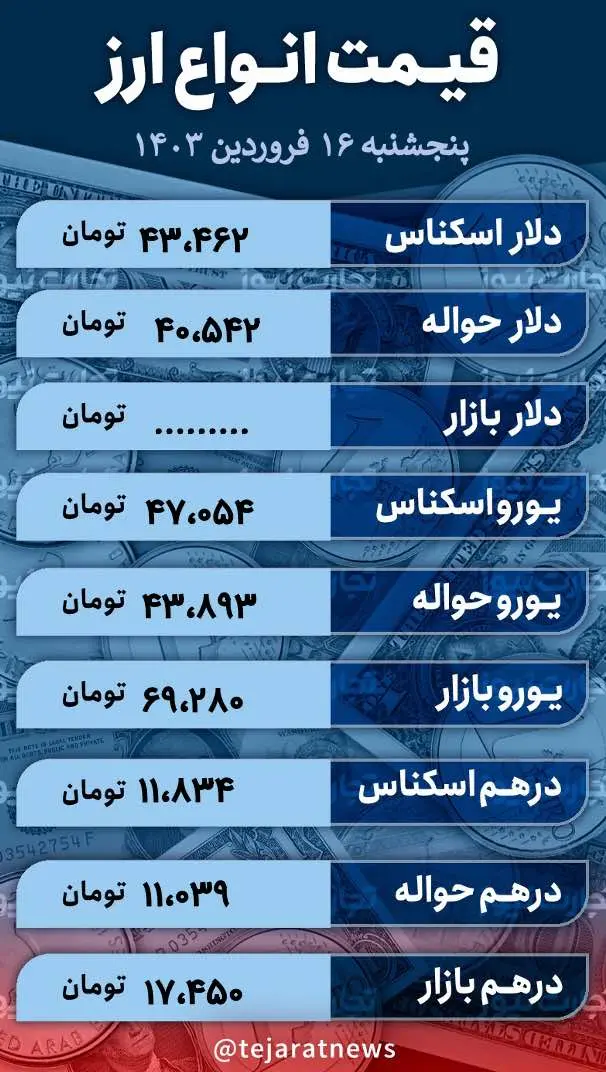 اسکرین شات 2024-04-04 در 12.42.46 بعد از ظهر