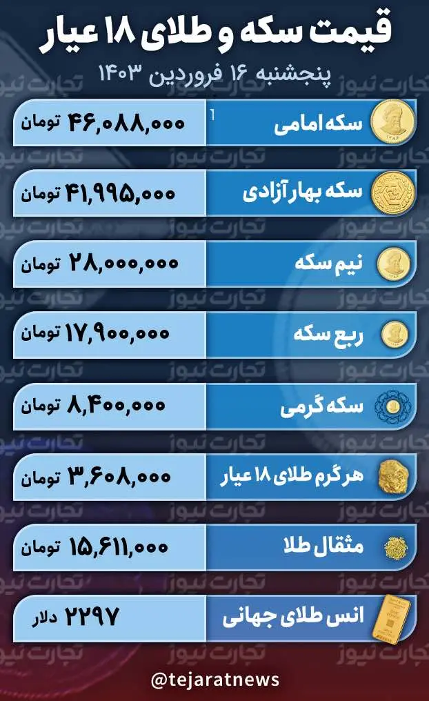 اسکرین شات 04-04-2024 در 1.58.08 بعد از ظهر