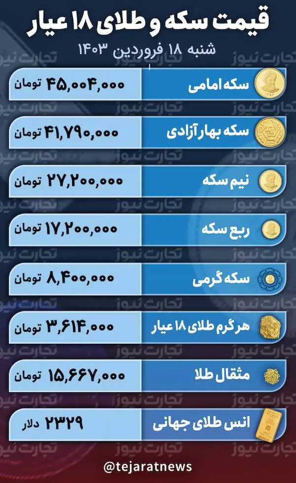 اسکرین شات 2024-04-06 در 1.39.09 بعد از ظهر