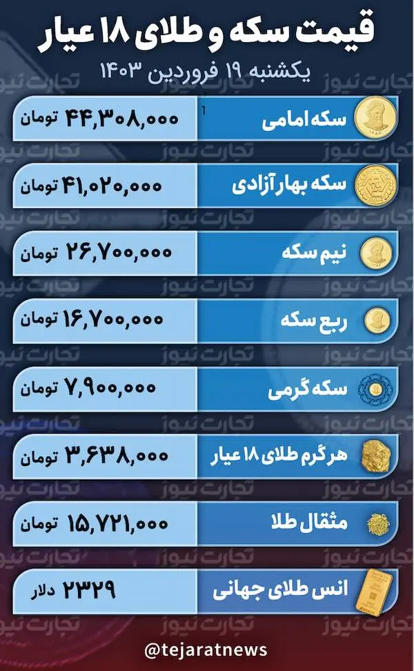 اسکرین شات 2024-04-07 در 1.19.03 بعد از ظهر
