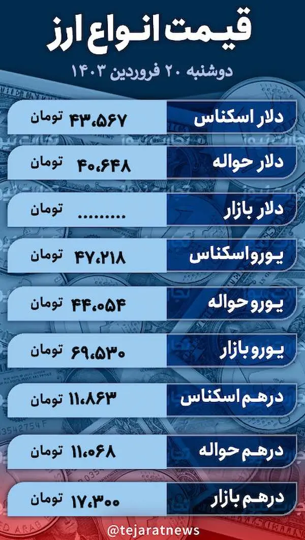 اسکرین شات 2024-04-08 در 12.41.13 بعد از ظهر
