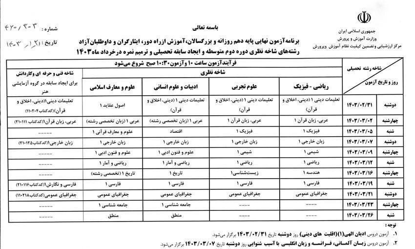 تاریخ امتحانات نهایی خرداد 1403 + جزئیات