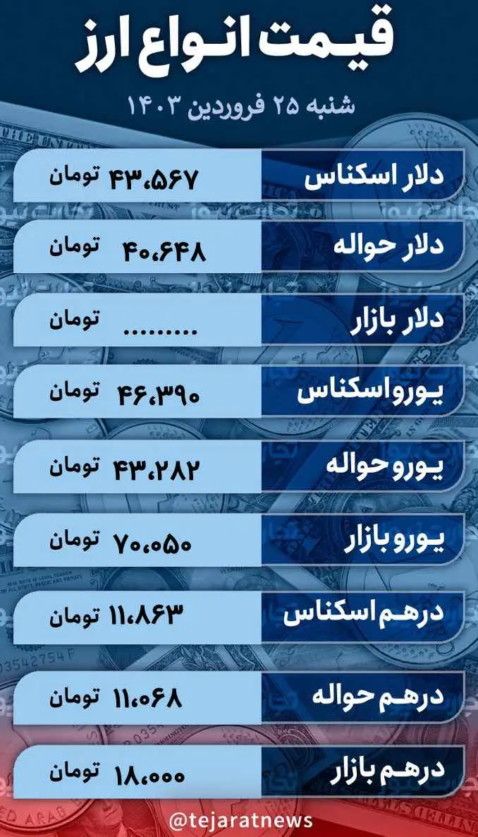 اسکرین شات 2024-04-13 در 1.03.11 بعد از ظهر