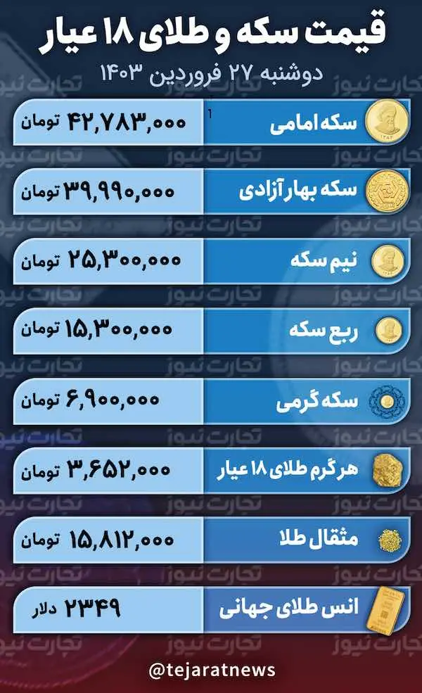 اسکرین شات 2024-04-15 در 1.20.33 بعد از ظهر