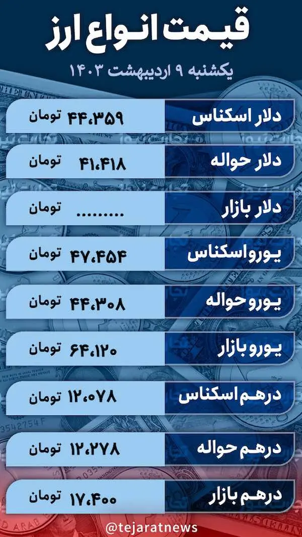 اسکرین شات 2024-04-28 در 12.15.15 بعد از ظهر