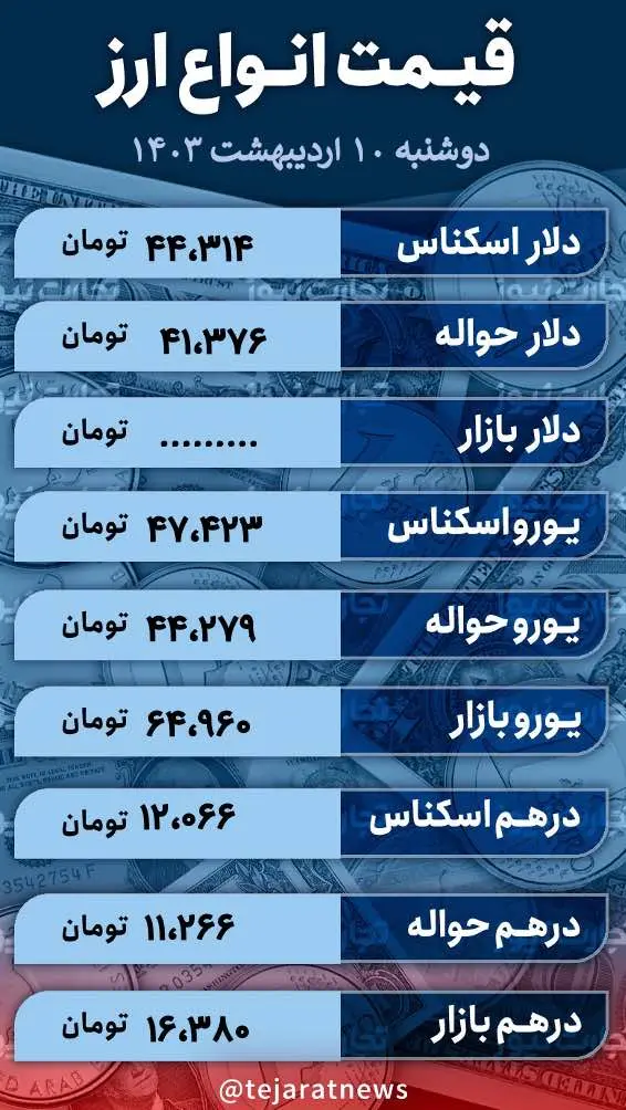 اسکرین شات 29/04/2024 در 12.15.10 بعد از ظهر